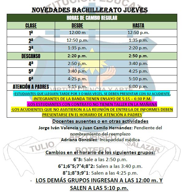 Novedades